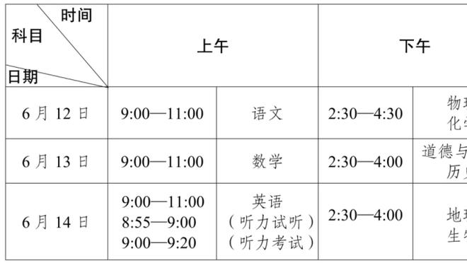 勇士提前半节投降 板凳席克莱低头 库里面露难色